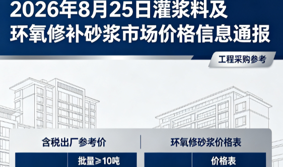 翁牛特2026年8月25日灌浆料及环氧修补砂浆市场价格信息通报